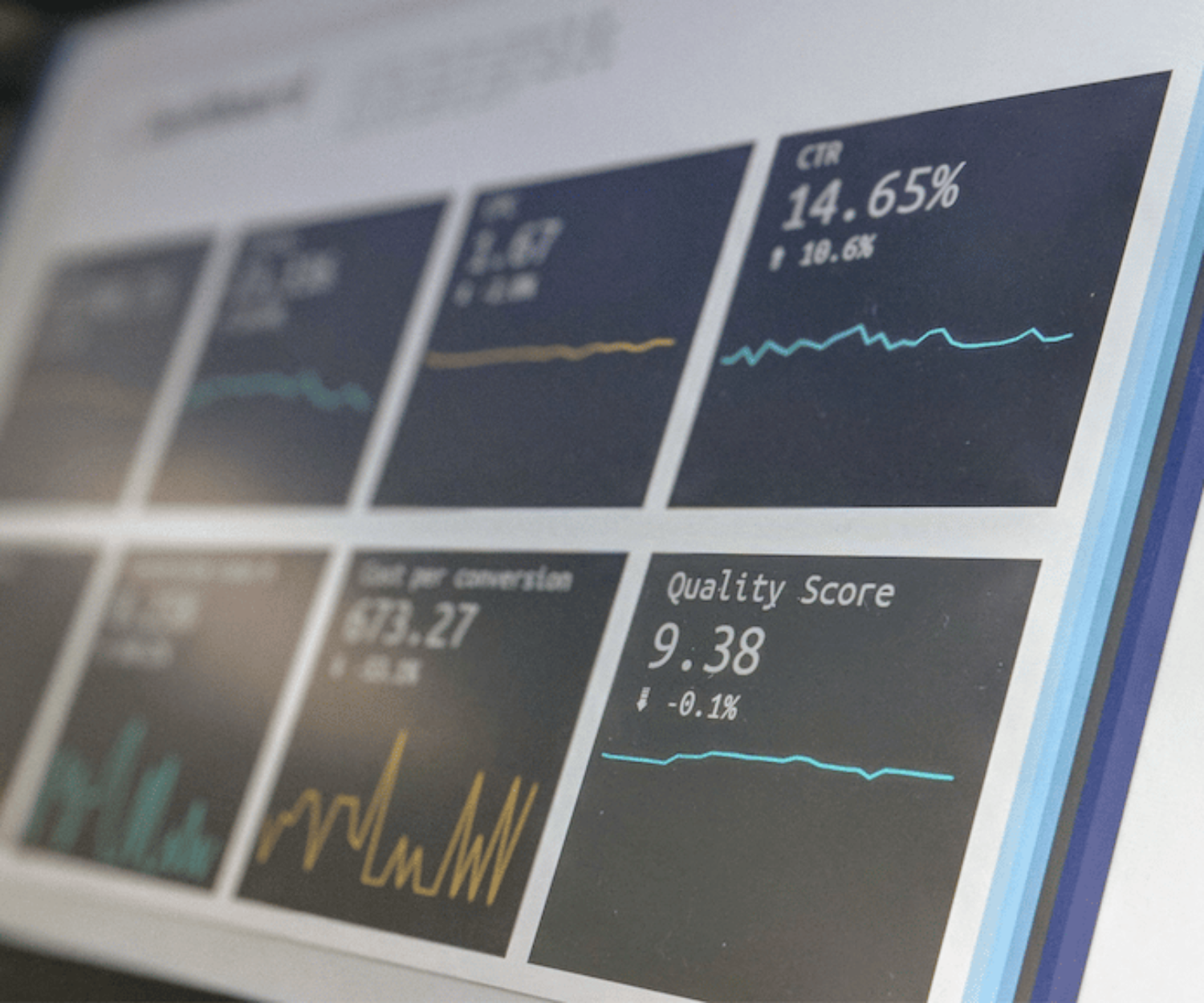 KPI Google Ads