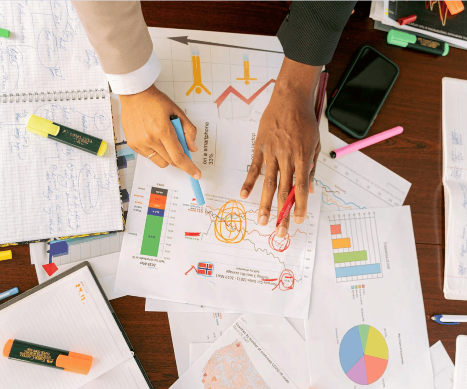 tableaux de bord - suivi des conversions