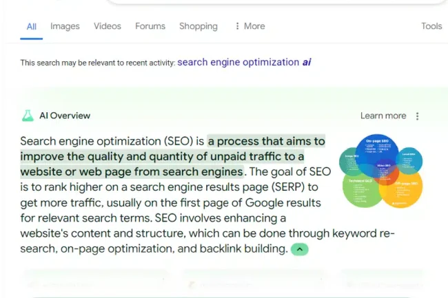 ad grants 2025 AI-Overview